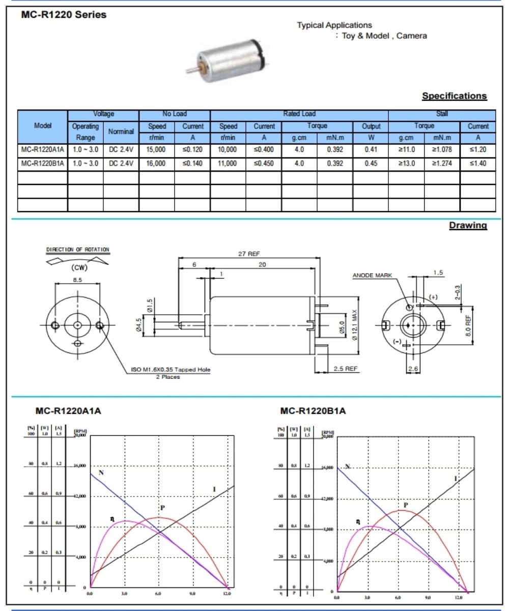 MC-R1220                                                                                            